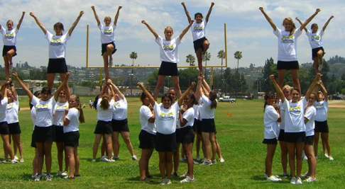 All-Star Cheer Team Names